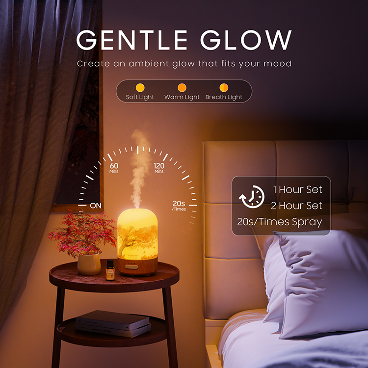 ເຄື່ອງກະຈາຍກິ່ນຫອມ